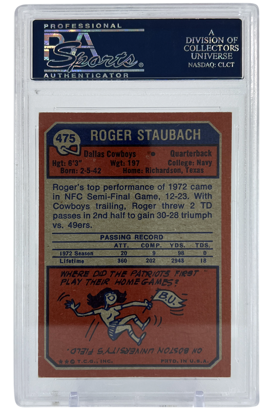 Roger Staubach 1973 Topps | PSA 6 | Centered High-End | #475 2nd Yr | POP 220