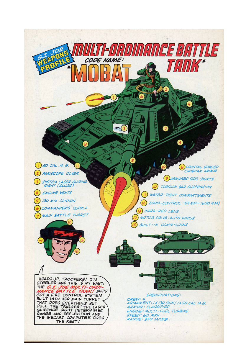 G.I. Joe A Real American Hero #1 | Marvel Comics | 1982 | Key | VF/NM